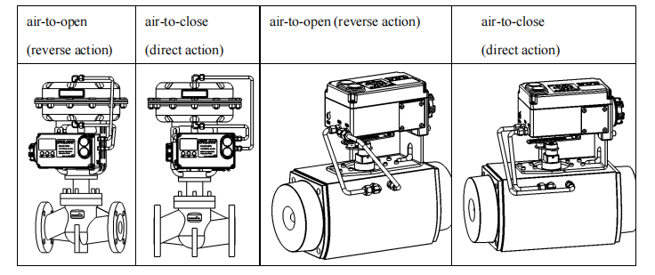 عمل مناور L8A