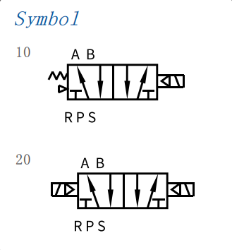 إشارة صمام الملف اللولبي